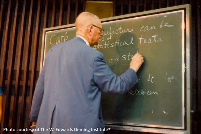 Deming