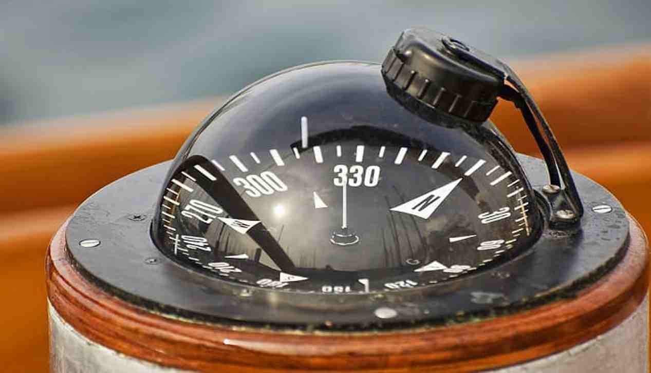 Icon compass